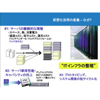 本格的仮想化ソリューションの提供を始めるDELLの戦略 画像