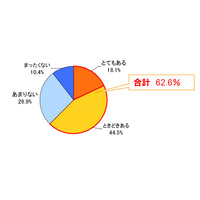 憧れの「手ぶら通勤」にスマホ活用が近道！……KDDI「かばんの中身に関する調査」 画像