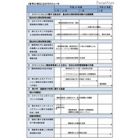 スマートフォン安心・安全利用促進プログラム 画像