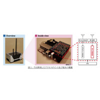 NICT、新たな無線LAN規格「IEEE802.11af」暫定規格の実証実験に成功 画像