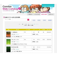 「コミケWebカタログ」β版公開、参加サークルを網羅　ネットで情報収集に活躍 画像