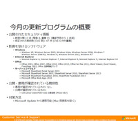 最大深刻度「緊急」は4件…9月セキュリティ情報　日本マイクロソフト 画像