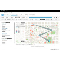 ビーコンで顧客の動きを可視化する行動分析システム「TMA2.0」 画像