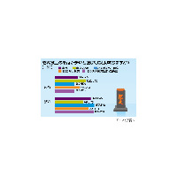 都内では花火禁止場所が多すぎて“花火難民”が続出!? 画像