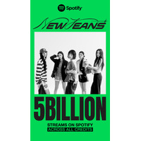 NewJeans、Spotify累積ストリーミング50億回突破！ 画像