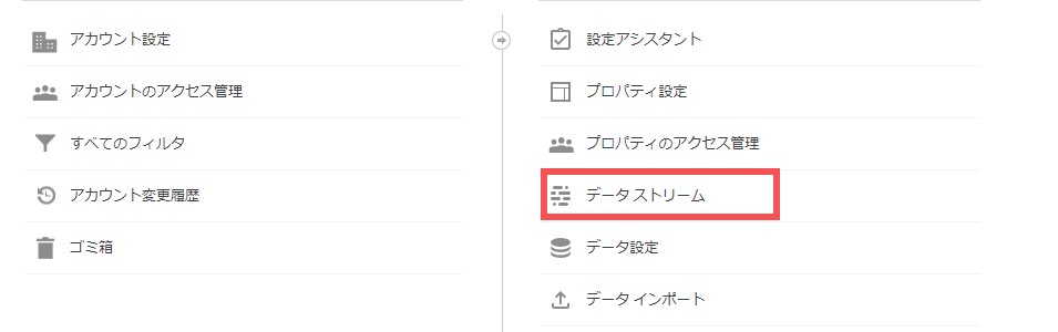 analytics4 - 【超初心者向け】WordPressの使い方と7つのメリットを解説