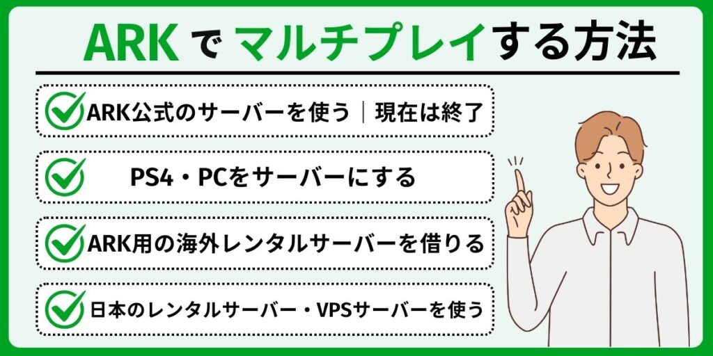 1 1024x512 - ARKにおすすめのサーバー5選を徹底比較！立て方も一緒にチェック