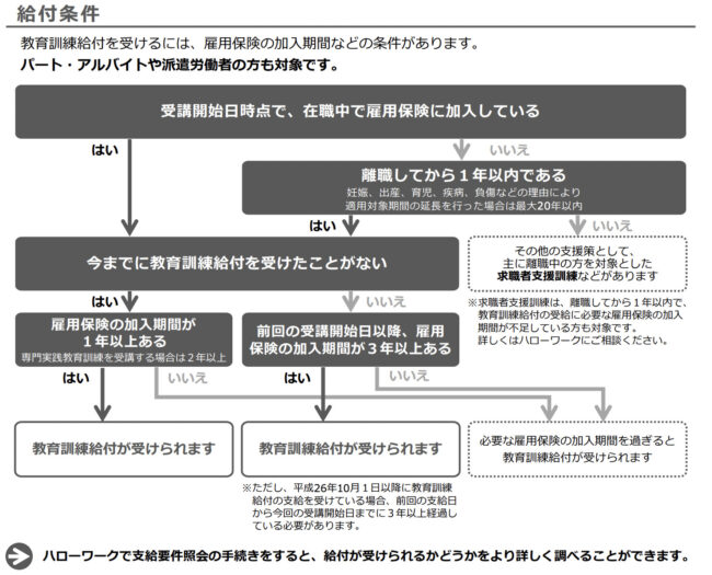 e46b88d6f7bd80460181893d256e49ce - プログラミングスクールおすすめ23選を徹底比較【2024年7月最新】