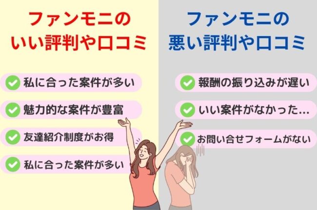 2 2 - ファンモニは本当に稼げる？振込日やモニター謝礼が振り込まれない真相を解説