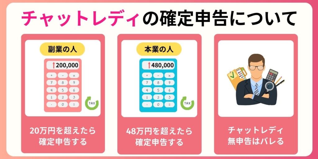 2 1 1024x512 - おすすめのチャットレディサイト12選！人気で稼げるところをランキング