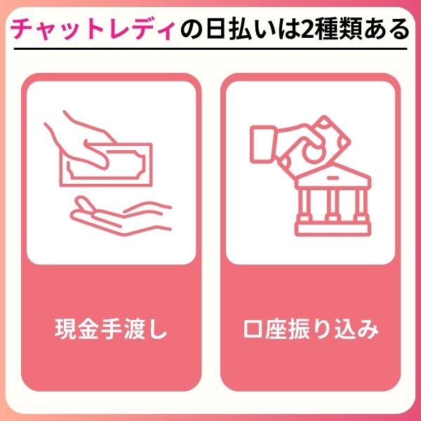 2 - 日払い対応のチャットレディ5選！今すぐお金が欲しい人必見