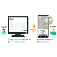 法人向けタブレット／スマートフォン用カーナビアプリ「Gorillada PRO（ゴリラーダプロ）」に新機能を追加 ～ドライバーへの行先指示と、作業地点ごとのメモ登録に対応～