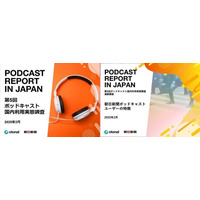 「朝日新聞ポッドキャスト」ユーザーの約半数は15-29歳　「国内利用実態調査」公表
