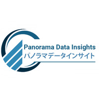 日本および世界の精油市場：2031年までに430.1億米ドル規模、年平均成長率7.9%で拡大