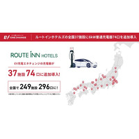 総合ホテルチェーン「ルートインホテルズ」の全国37施設に新に6kWのEV充電器74口を追加導入