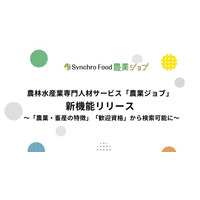 農林水産業専門の人材サービス「農業ジョブ」新機能リリース～「農業・畜産の特徴」「歓迎資格」から検索可能に～