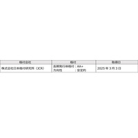 日本格付研究所からの格付取得のお知らせ