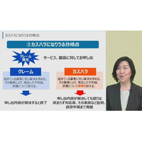 eラーニング「基礎から学ぶカスタマーハラスメント」シリーズ　サイバックスUniv.で3月19日より提供開始　～カスハラを理解し、適切な対応で会社を守る～