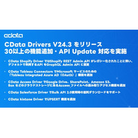 Shopify REST API レガシー化に伴うアップデート対応を含む『CData Drivers V24.3』をリリース