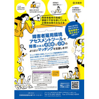 【京都府】障害のある求職者と企業のマッチングを支援～企業の職場環境や業務に必要な適性の可視化をサポートするツールを開発～