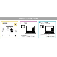 「放送界が迎える転換点」と題して、立教大学 社会学部長・教授 砂川 浩慶氏によるセミナーを2025年4月25日(金)に開催!!