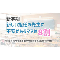 新学期、新しい担任の先生について不安があるママは８割。ADHDの特性についての伝え方についての調査結果報告