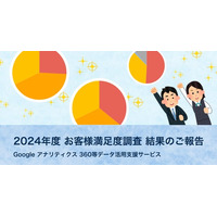 2024年度 お客様満足度調査 結果のご報告 - Google アナリティクス 360等データ活用支援サービス｜ 株式会社イー・エージェンシー