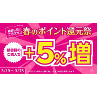 ポイント還元率+5％UPクーポン配布！ポイント還元祭★【漫画全巻ドットコム】